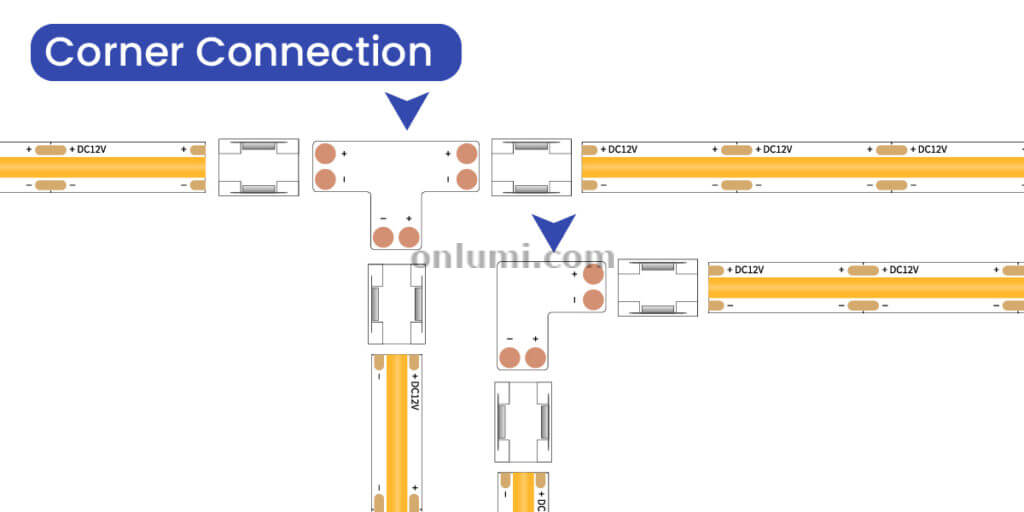 Corner Connection drawing