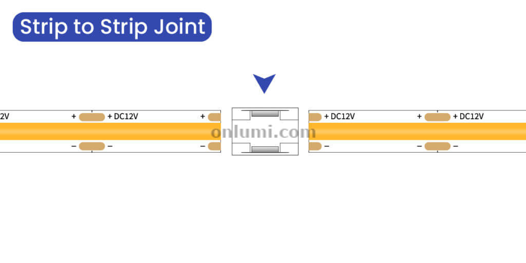 strip to strip joint drawing