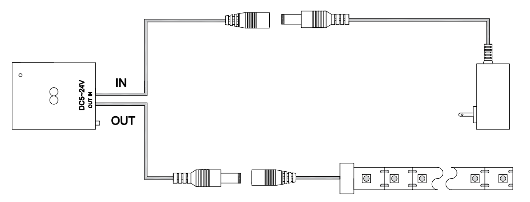 How to Connect Sensor Switch DMSC