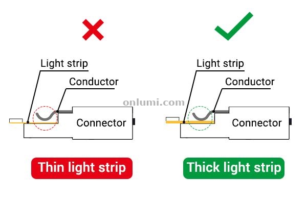 thin led strip can not be fixed firmly