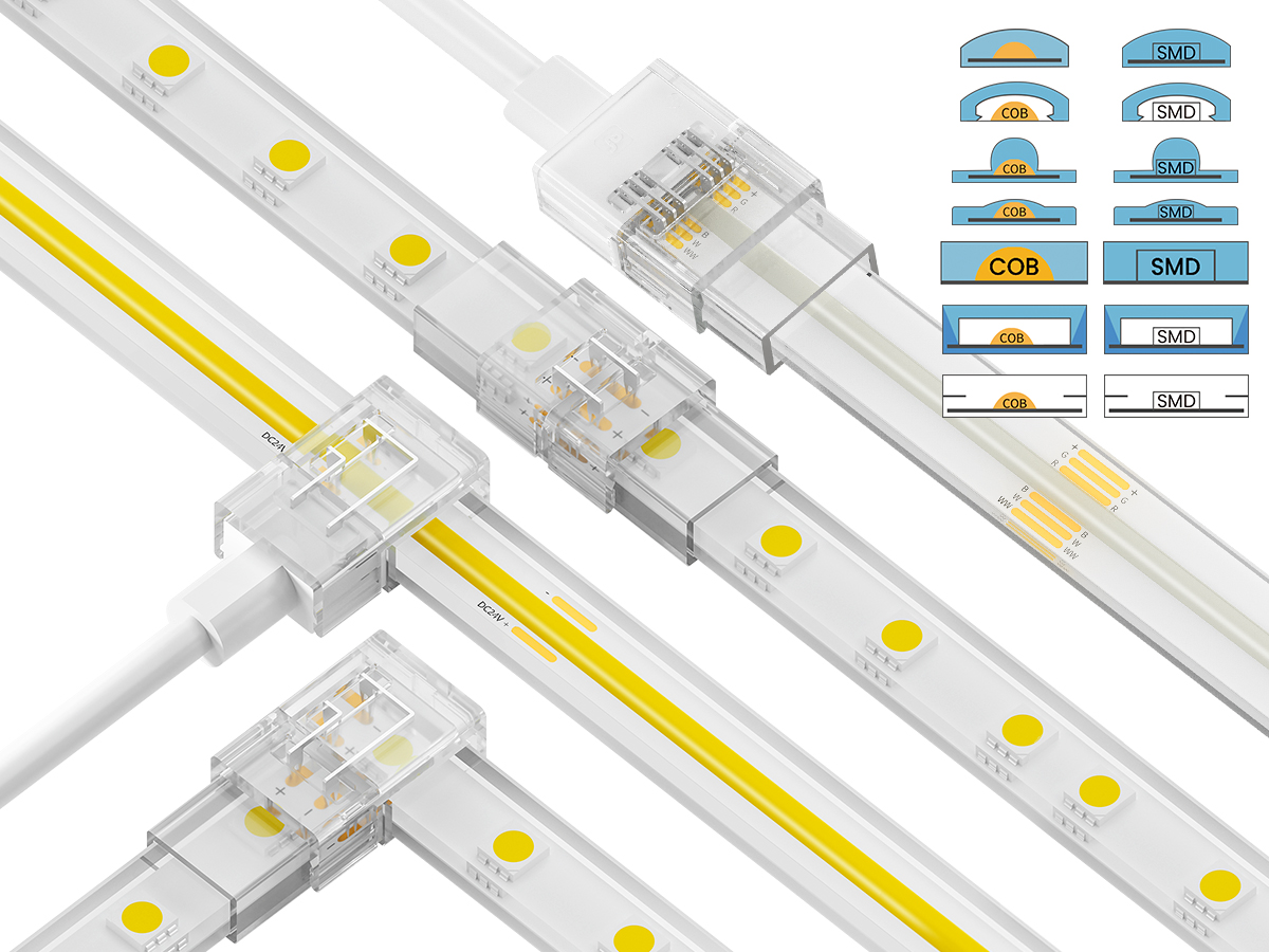 SDP-led strip connector